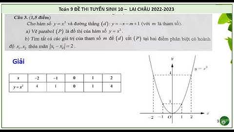 Đề thi tuyển sinh toán 10 Lai Châu 2022 2023