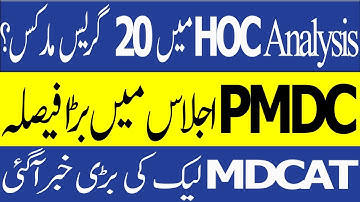 PMDC Post Hoc Aanalysis MDCAT Grace Marks MDCAT Result 2023 PMDC MDCAT 2023-MDCAT 2023 Latest News