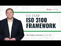 Certified Internal Auditor Exam: ISO 31000 Framework