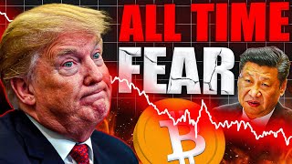 Bitcoin & US-China Trade War: Analyzing  Risk of  Weekend Dump!