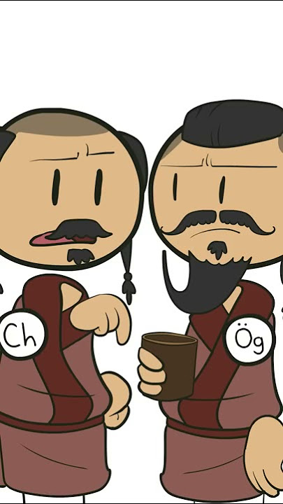 Genghis Khan‘s Kids - Extra History #shorts