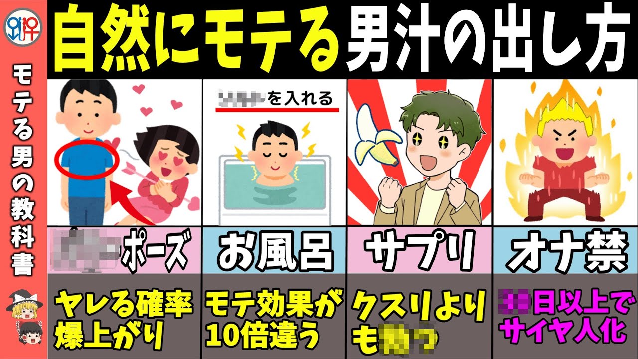 【非モテ男必見】女を惚れさせる、男性ホルモンの効果がヤバい！テストステロンを速攻で増やす方法を詳しく解説【ゆっくり解説】