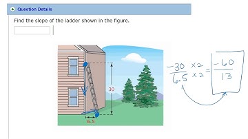 Slope Word Problems and Slope-Intercept Form