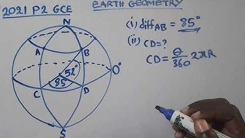 2021 GCE MATHEMATICS P2, ON EARTH GEOMETRY.