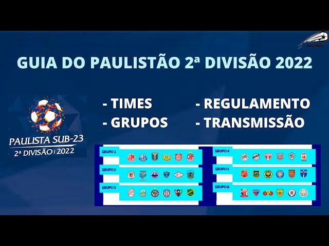 Guia das semifinais do Paulista da Segunda Divisão 2022 – Revista Série Z