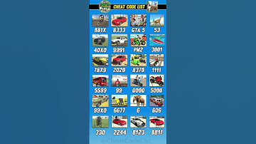 Scorpio N + Gta 5 Mod + All New Cheat Code 🤑 Indian Bikes Driving 3d Part-35 #shorts