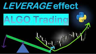 Famous High Return Trading Strategy Using Leverage Effect Backtest Net Worth