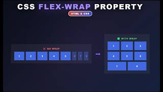 CSS Flex-Wrap Property | Flexbox Tutorial for Beginners