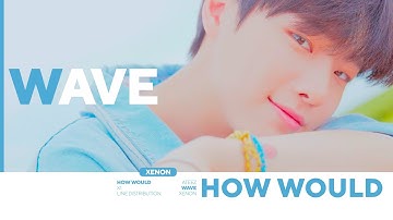 How would X1 sing "WAVE" (ATEEZ) Line Distribution [Color Coded]