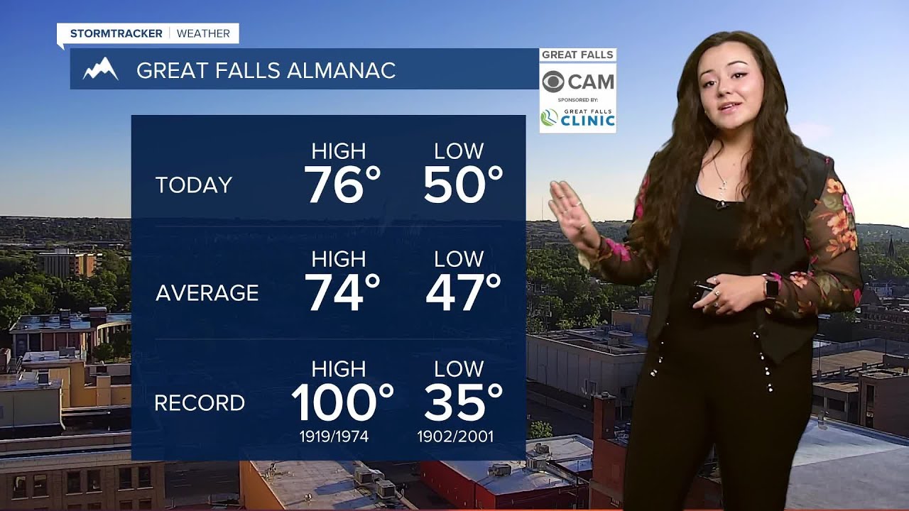 Warm temperatures and mostly dry conditions continue - YouTube