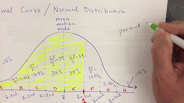 Section 12.5 Video 4 the difference between Sections 12.4 and 12.5 Part 2