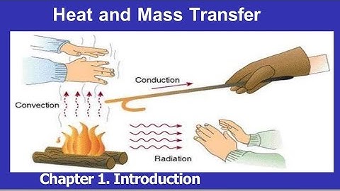Heat Transfer: Introduction to heat transfer, conduction, convection, and radiation