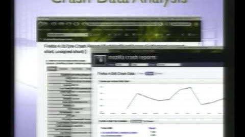 GTAC 2010: Crowd Source Testing, Mozilla Community Style