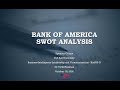 Bank of America SWOT Analysis