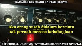 AKU ORANG SUSAH REMIX VOC. MEGGY Z KARAOKE KN7000 (DANGDUT) #bangdayatofficial
