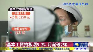 基本工資拍板漲5.2% 月薪破25K 八大民生新聞 2021100801