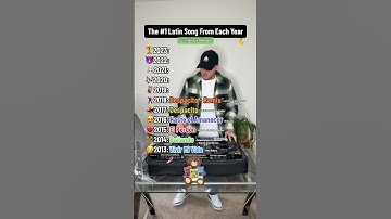 THE NO.1 LATIN SONG FROM EACH YEAR (2013-2023)