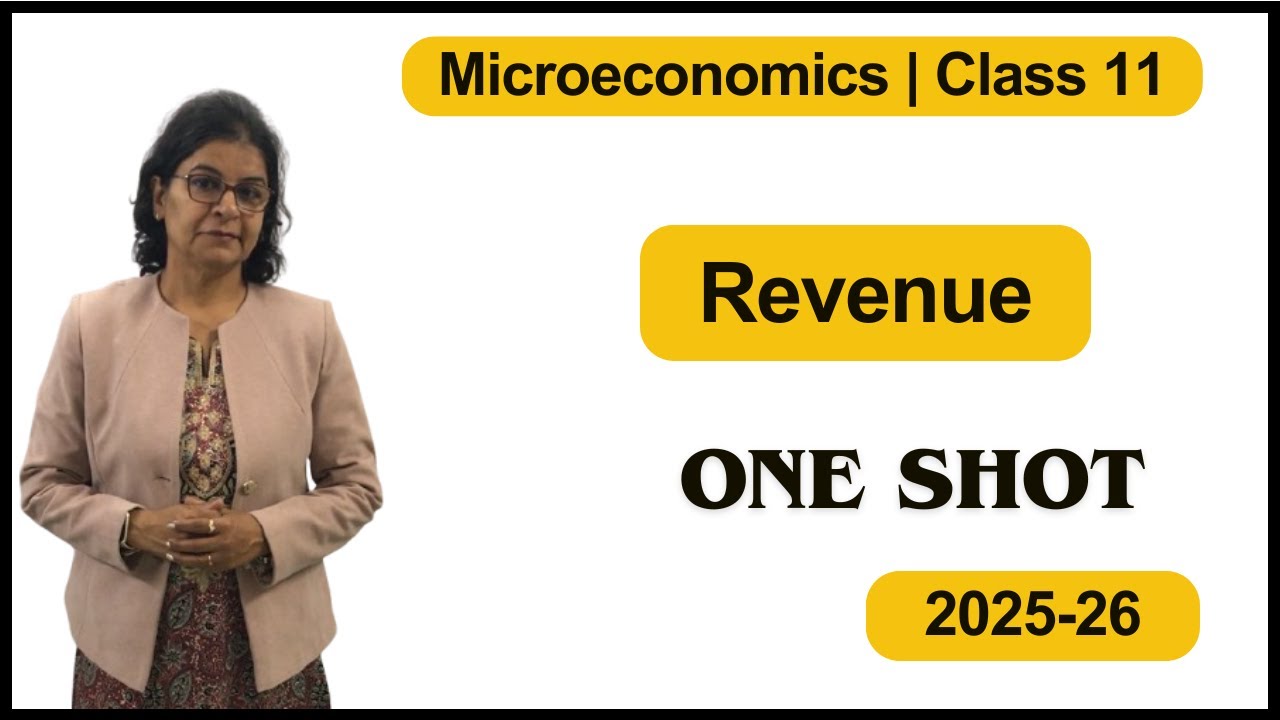 Revenue - TR, AR, MR & their Shapes & Relation, Break-even point & Shut down | Microeconomics