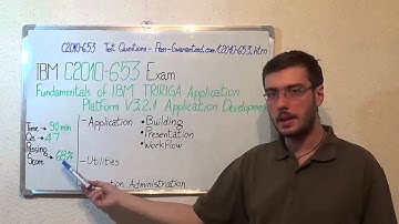 C2010-653 – Fundamentals Exam of IBM TRIRIGA Test Platform Questions
