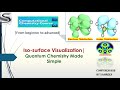 Isosurface Analysis | Visualizing Molecular Orbitals, Electron Density &amp; ESP Maps