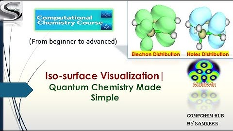Isosurface Analysis | Visualizing Molecular Orbitals, Electron Density & ESP Maps