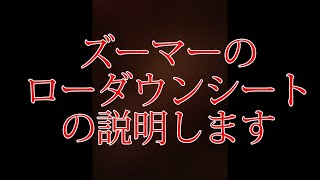 ズーマーのローダウンシートの説明します