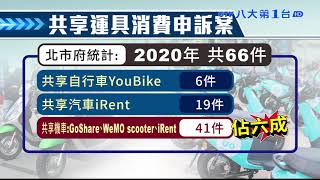 ▼共享機車消費爭議暴增 去年41起 八大民生新聞 2021031902