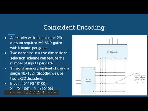 Memory Decoding