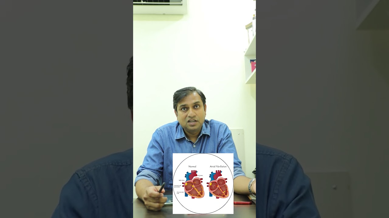 Indications of Radiation on Non-Malignant Conditions | Dr Shamsundar | Precision Oncology Clinics
