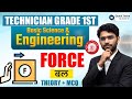 RRB Technician Grade 1 Basic Science &amp; Engineering 🔥| Force Theory Explain + MCQ | Pravin Sir