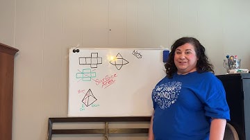 6th Grade Nets and Surface Area