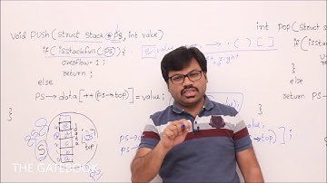 Stacks - Implementation of PUSH