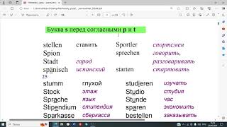 Немецкий курс ч.6 Правила чтения. Развитие словарного запаса