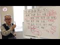 医師による「漢方解説」 ー東洋医学・六合会診療所／You Tube （京都文化社）