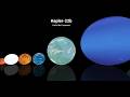 3D Universe Size Comparison | Stars in Real Scale (3D Animation)