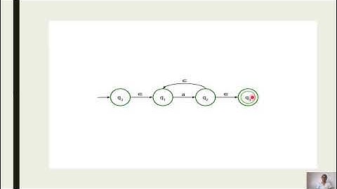 CONVERSION OF €-NFA TO DFA || AUTOMATA THEORY AND COMPUTABILITY (21CS51)