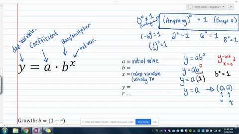 Exponential Functions y=a(1+r)^x