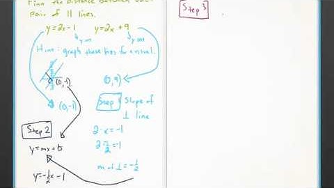 Distance between two parallel lines