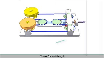 Shaft synchronizer (A);Five-bar parallel robot (A);Shaft synchronizer (C); Shaft synchronizer (B).