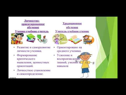 Современные воспитательные технологии