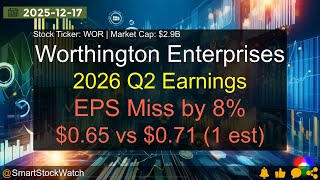 Worthington Enterprises (WOR|$2.9B) - 2026 Q2 Earnings Analysis