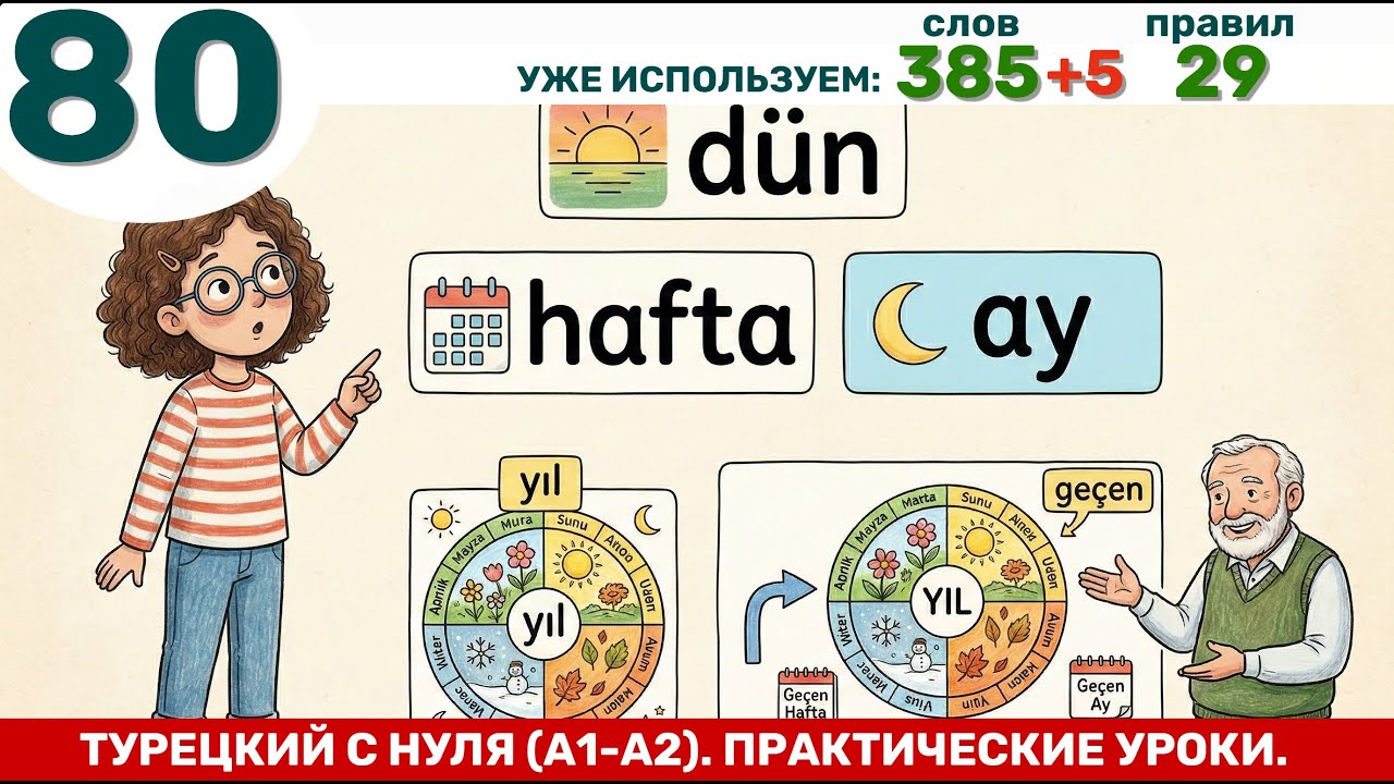 Новые слова: неделя, месяц, год, вчера и прошлый | Турецкий язык через практику #80
