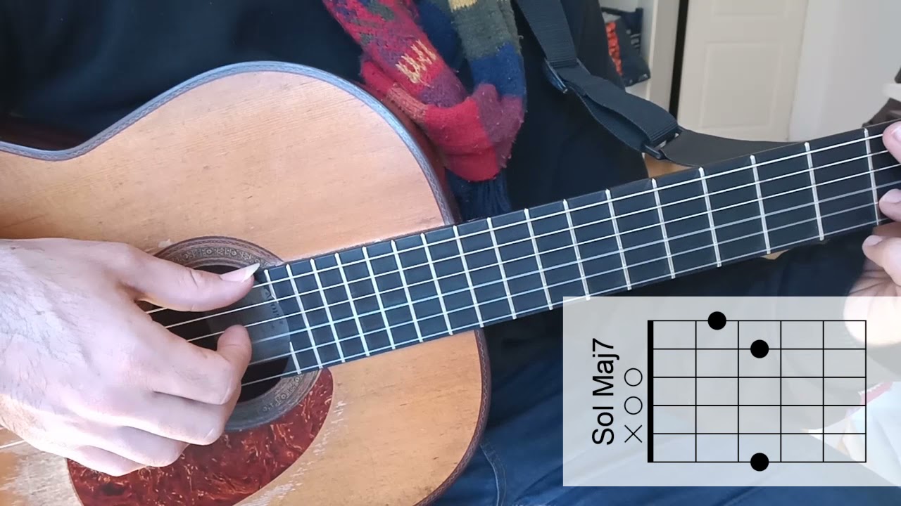 clara cava Guitarra tutorial acordes - YouTube