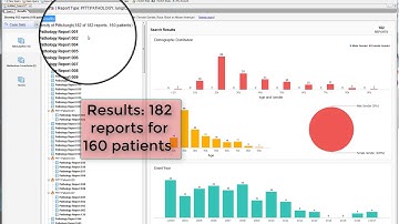 Combined Basic and Federated Search