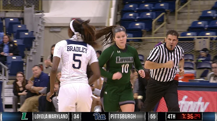Women's Basketball | Game Highlights vs. Loyola (MD)