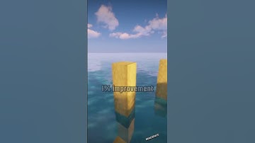 The Secret to Success: Small Habits, Big Results | Atomic Habits by James Clear | READIENCE