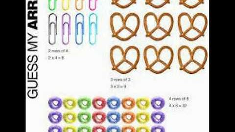 Kizoa - Video Maker: Operations and Algebraic Thinking 2.OA