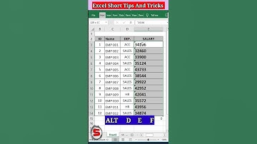 #shorts | convert text into number format in excel in Hindi magic trick
