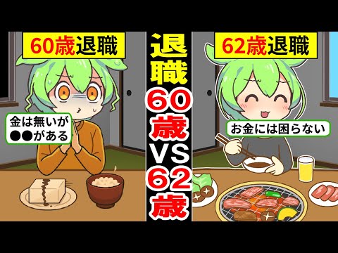 【定年退職】60歳退職VS 62歳退職！実は危険な60歳…62歳まで再雇用で働くと老後が激変する理由とは…【ずんだもん｜年金生活｜貯金｜資産形成】