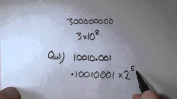 Real Numbers - Floating Point Representation
